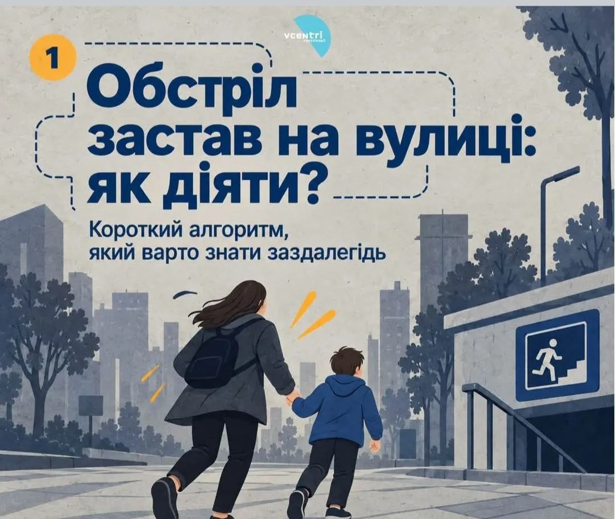 Алгоритм дій під час обстрілів